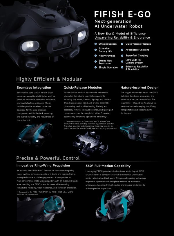 QYSEA Underwater Drone Camera Submarine FIFISH E-GO