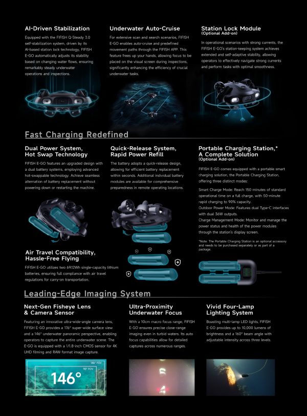 QYSEA Underwater Drone Camera Submarine FIFISH E-GO