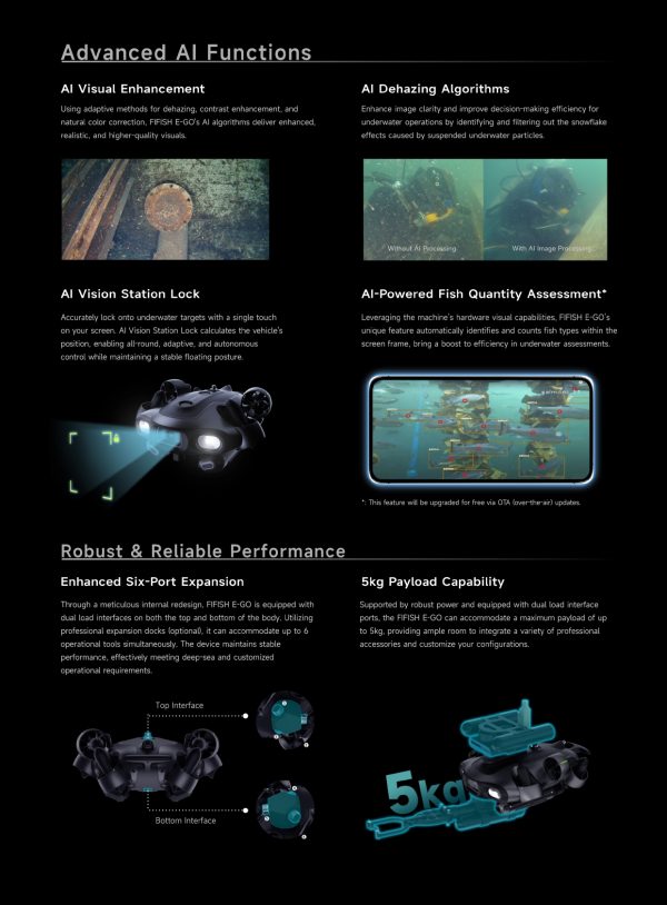 QYSEA Underwater Drone Camera Submarine FIFISH E-GO
