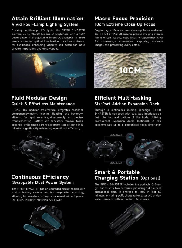 QYSEA Industrial AI Underwater Drone FIFISH E-MASTER