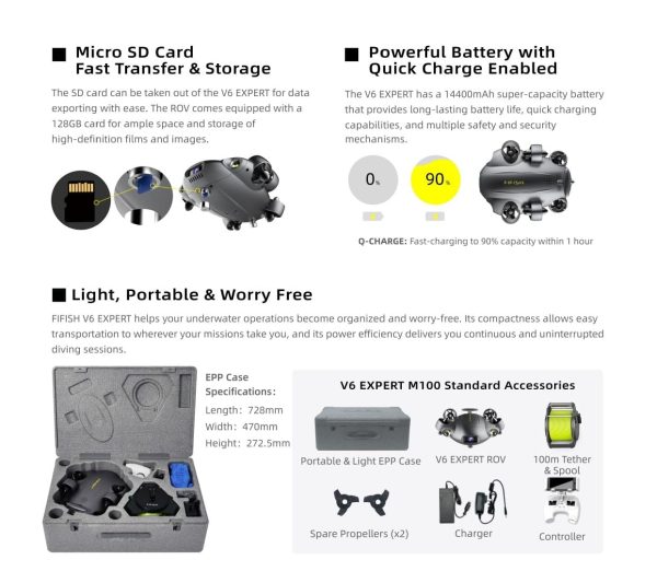 QYSEA Underwater Drone Camera Submarine FIFISH V6 EXPERT